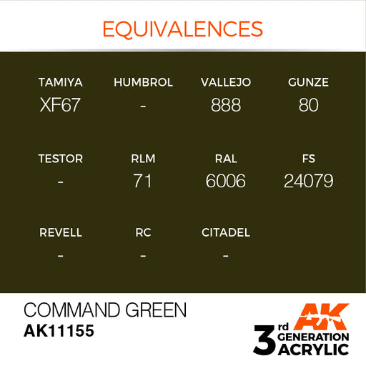 AK Interactive AK11155 3rd Gen Acrylic Command Green 17ml