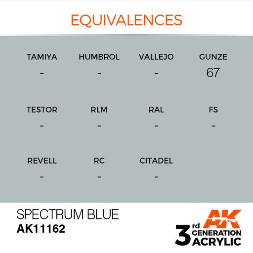 AK Interactive AK11162 3rd Gen Acrylic Spectrum Blue 17ml