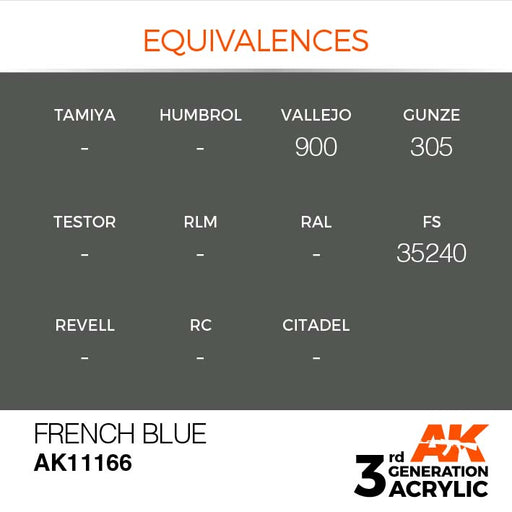 AK Interactive AK11166 3rd Gen Acrylic French Blue 17ml