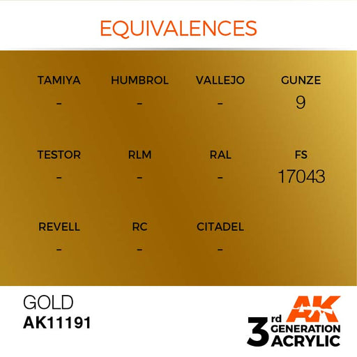 AK Interactive AK11191 3rd Gen Acrylic Gold 17ml