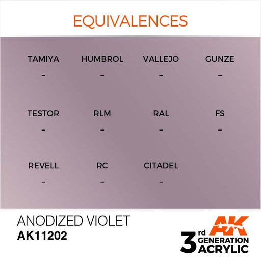 AK Interactive AK11202 3rd Gen Acrylic Anodized Violet 17ml