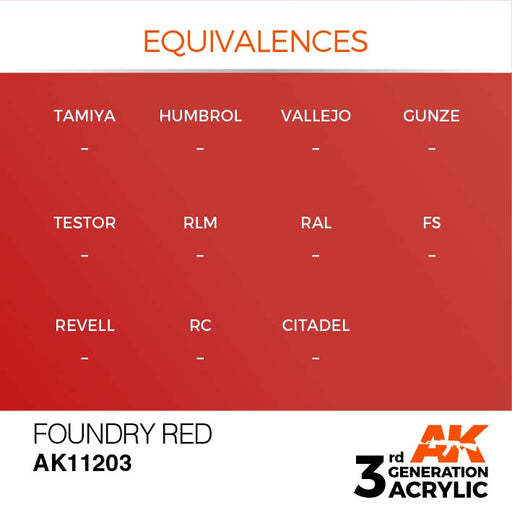 AK Interactive AK11203 3rd Gen Acrylic Foundry Red 17ml