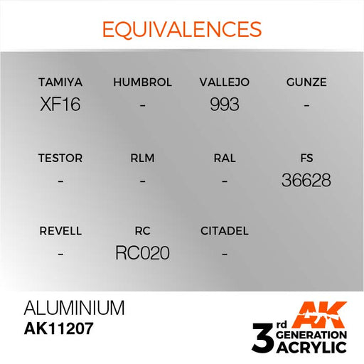 AK Interactive AK11207 3rd Gen Acrylic Aluminium 17ml