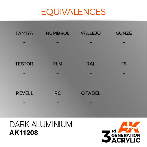 AK Interactive AK11208 3rd Gen Acrylic Dark Aluminium 17ml