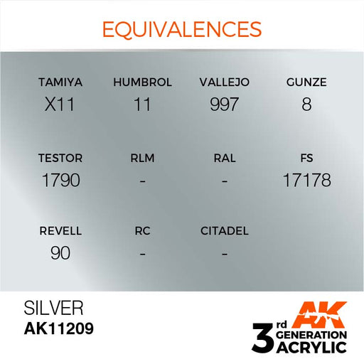 AK Interactive AK11209 3rd Gen Acrylic Silver 17ml