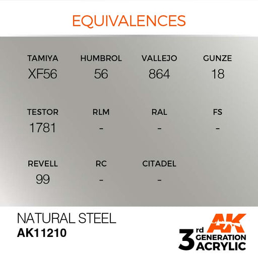 AK Interactive AK11210 3rd Gen Acrylic Natural Steel 17ml