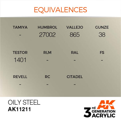 AK Interactive AK11211 3rd Gen Acrylic Oily Steel 17ml