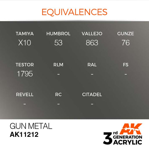AK Interactive AK11212 3rd Gen Acrylic Gun Metal 17ml