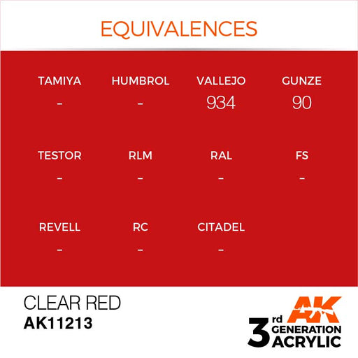 AK Interactive AK11213 3rd Gen Acrylic Clear Red 17ml