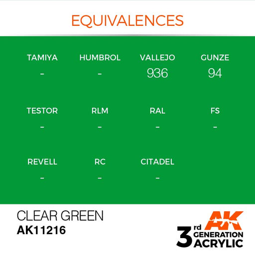AK Interactive AK11216 3rd Gen Acrylic Clear Green 17ml
