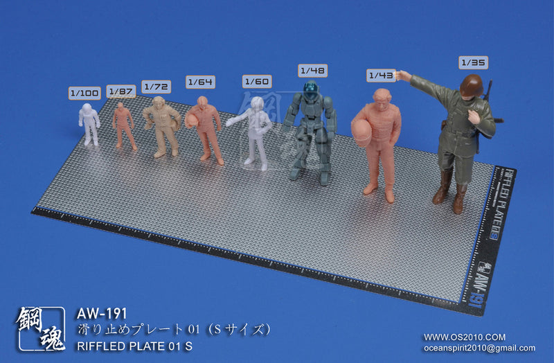 Madworks AW191 Detail-up Parts - Anti-Slip Panels 01S