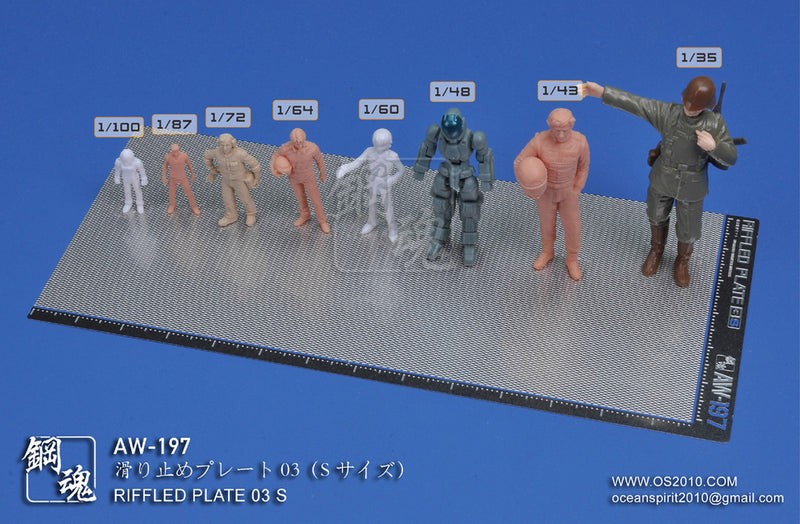 Madworks AW197 Detail-up Parts - Anti-Slip Panels 03S