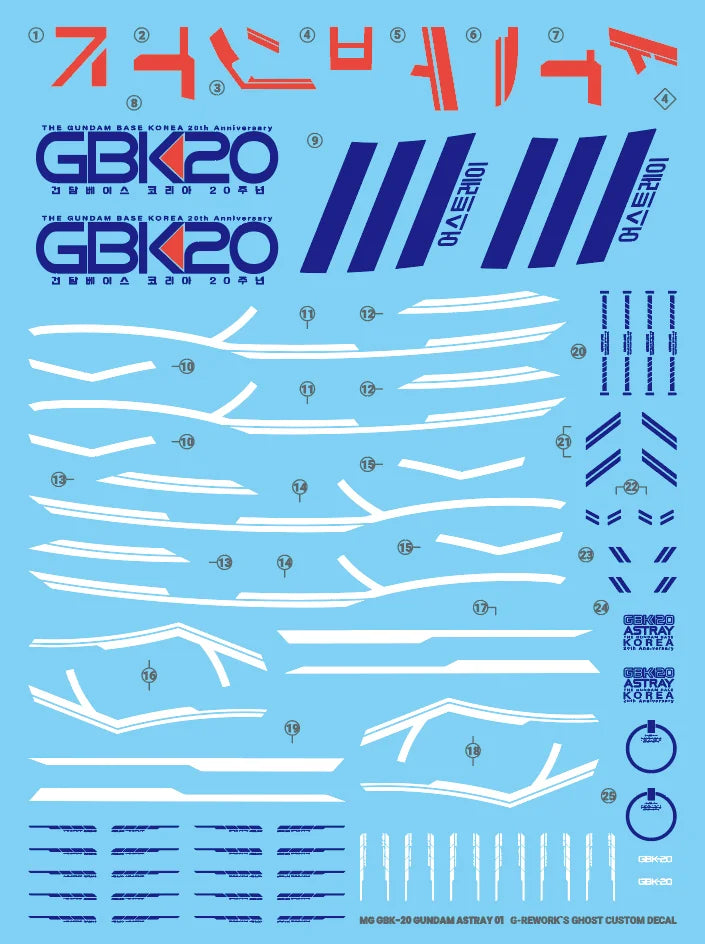 G-Rework Decal - MG GBK-20 Gundam Astray KOR Ver. Use