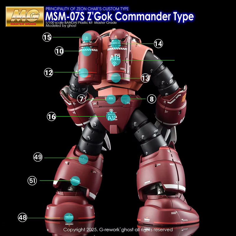 G-Rework Decal - MG MSM-07S Char's Z'Gok Use
