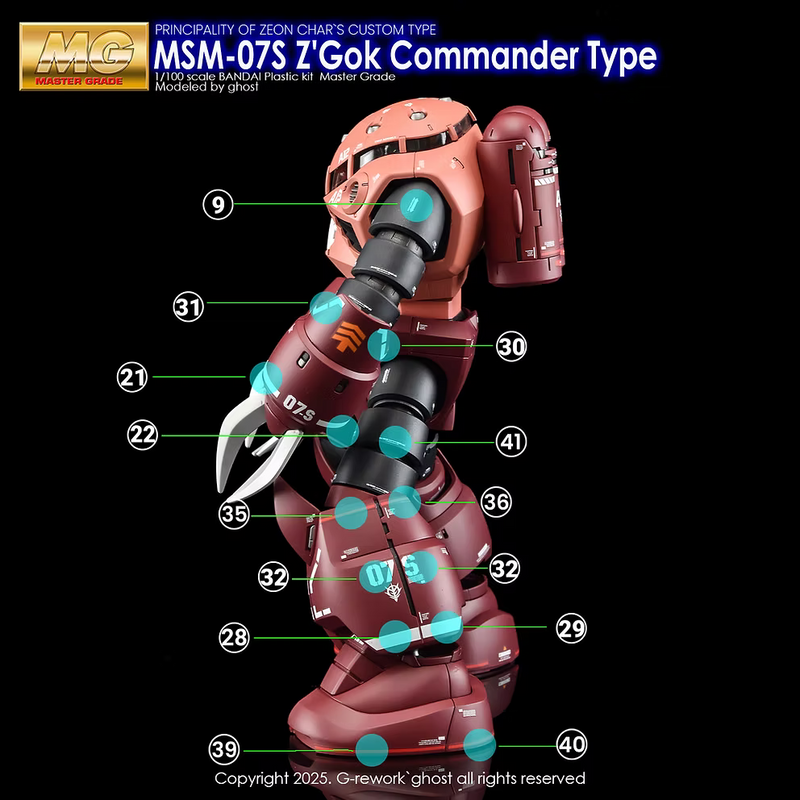 G-Rework Decal - MG MSM-07S Char's Z'Gok Use