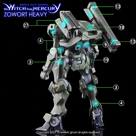 G-Rework Decal - HG Witch from Mercury Zowort Heavy Use