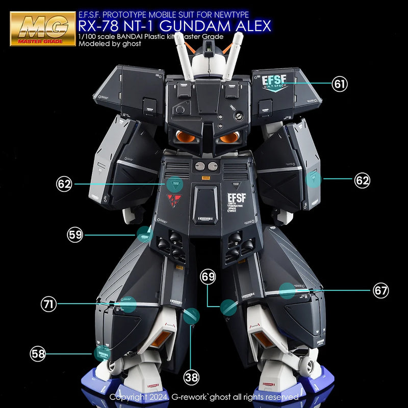 G-Rework Decal - MG RX-78 NT-1 Gundam NT-1 2.0 Use