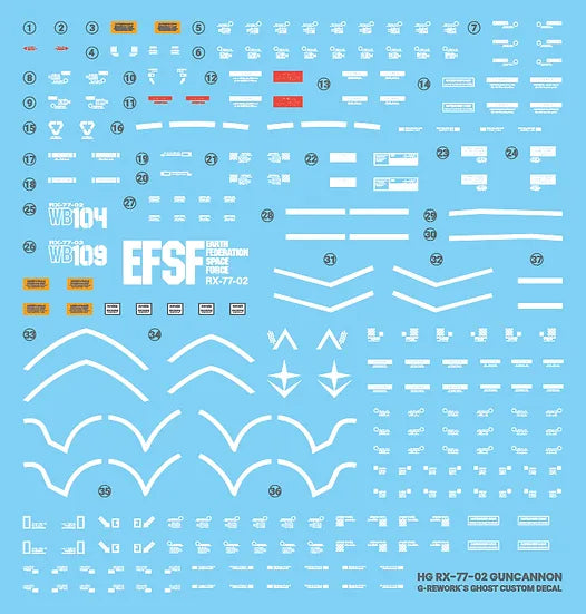 G-Rework Decal - HG Gundam Cucuruz Doan's Island RX-77-2 Guncannon Use