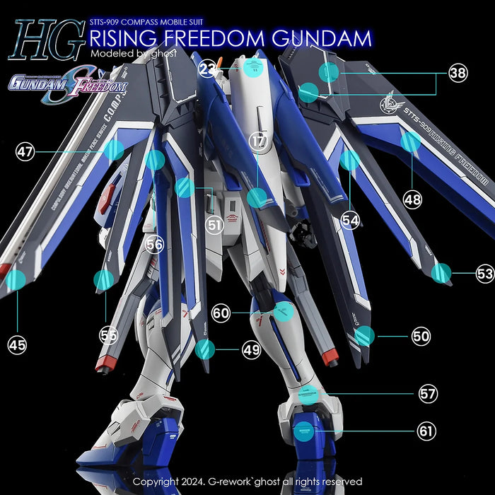 G-Rework Decal - HG STTS-909 Rising Freedom Gundam Use