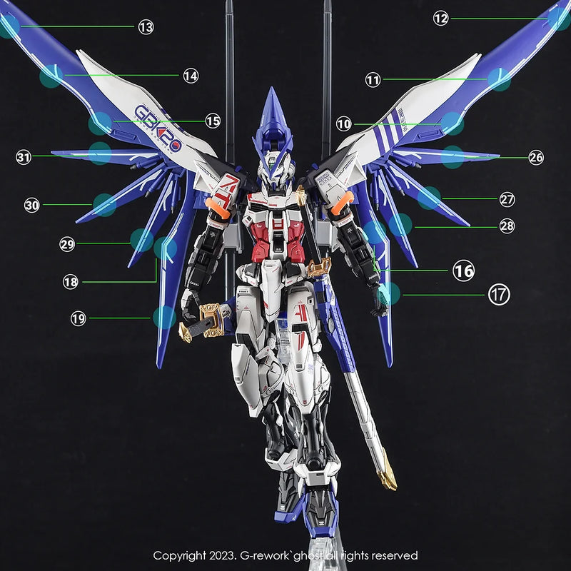 G-Rework Decal - MG GBK-20 Gundam Astray KOR Ver. Use