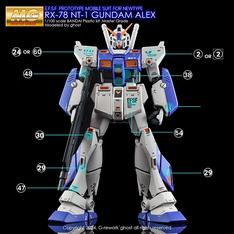 G-Rework Decal - MG RX-78 NT-1 Gundam NT-1 2.0 Use
