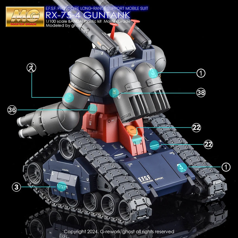 G-Rework Decal - MG RX-75 Guntank Use