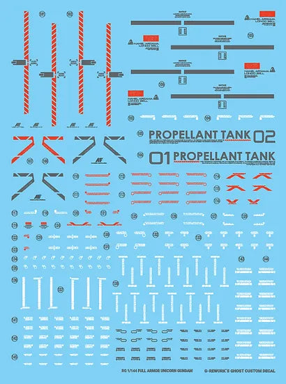 G-Rework Decal - RG RX-0 Unicorn Gundam 01 Full Armor Unicorn Use