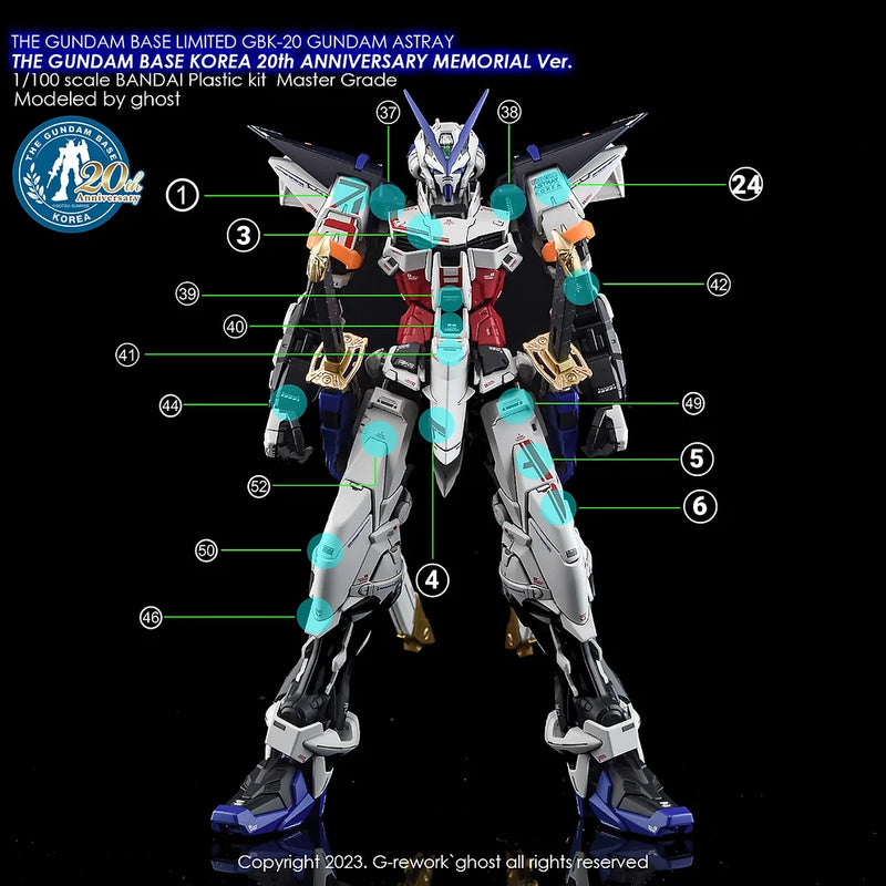 G-Rework Decal - MG GBK-20 Gundam Astray KOR Ver. Use