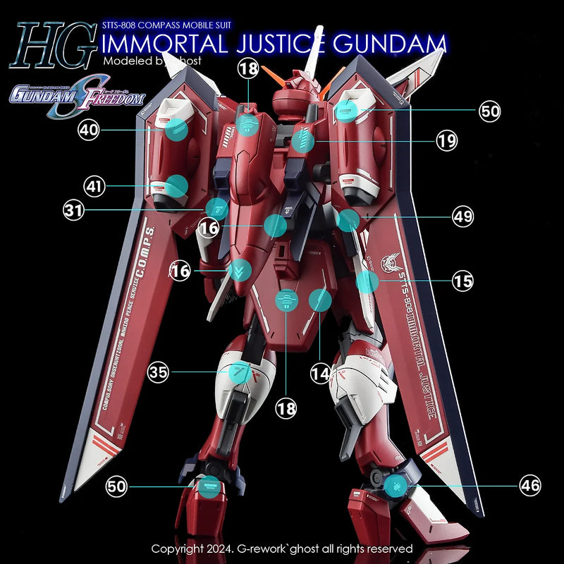 G-Rework Decal - HGCE STTS-808 Immortal Justice Gundam Use