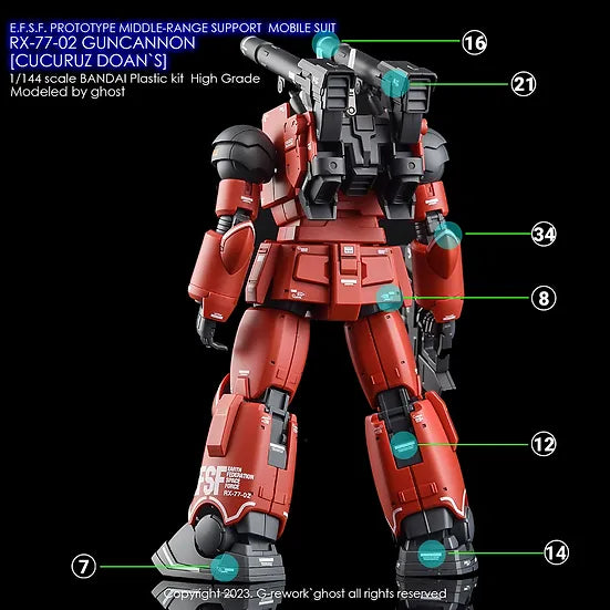 G-Rework Decal - HG Gundam Cucuruz Doan's Island RX-77-2 Guncannon Use