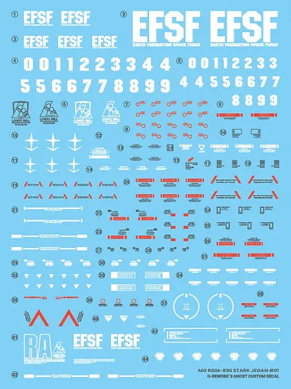 G-Rework Decal - MG RGM-89 Stark Jegan Use