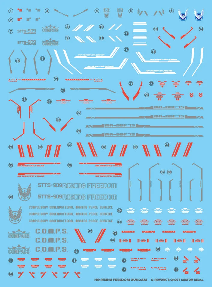 G-Rework Decal - HGCE STTS-909 Rising Freedom Gundam Use