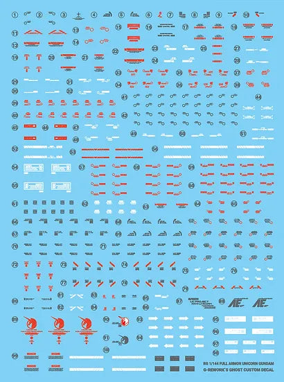 G-Rework Decal - RG RX-0 Unicorn Gundam 01 Full Armor Unicorn Use