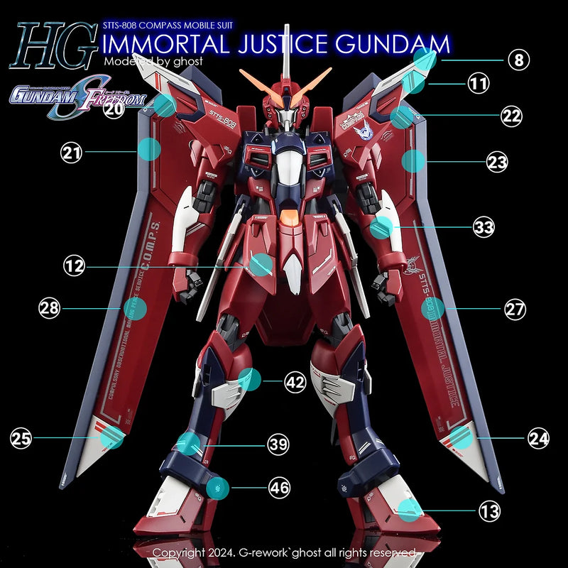 G-Rework Decal - HGCE STTS-808 Immortal Justice Gundam Use