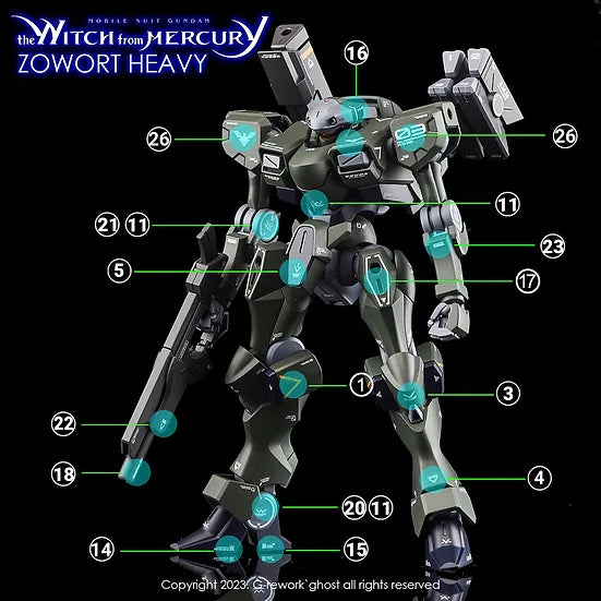 G-Rework Decal - HG Witch from Mercury Zowort Heavy Use