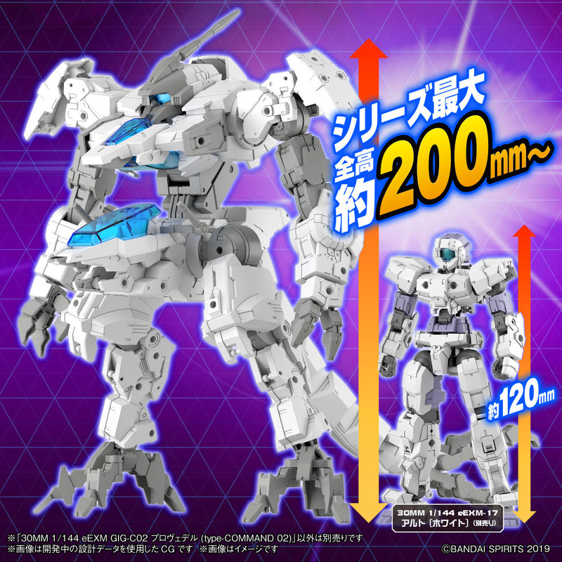 30MM 1/144 eEXM GIG-C02 PROVEDEL (type-COMMAND 02)