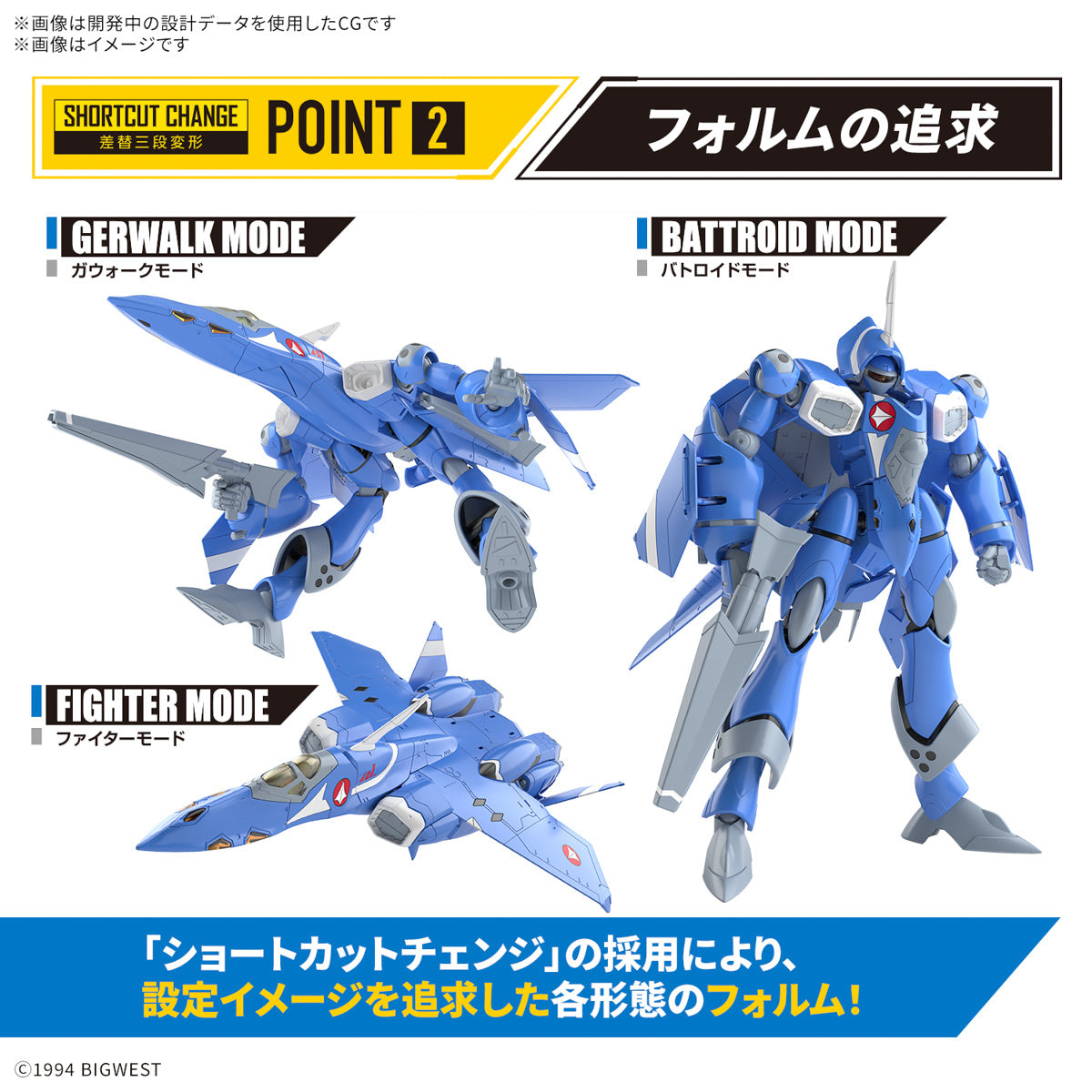 Bandai High Grade (HG) Macross 7 1/100 VF-22S STURMVOGEL II