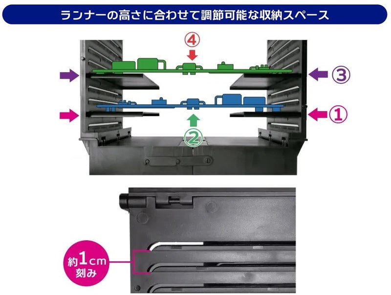 Plamo Improvement Commission (プラモ向上委員会) Runner In Dock (PMKJ010)