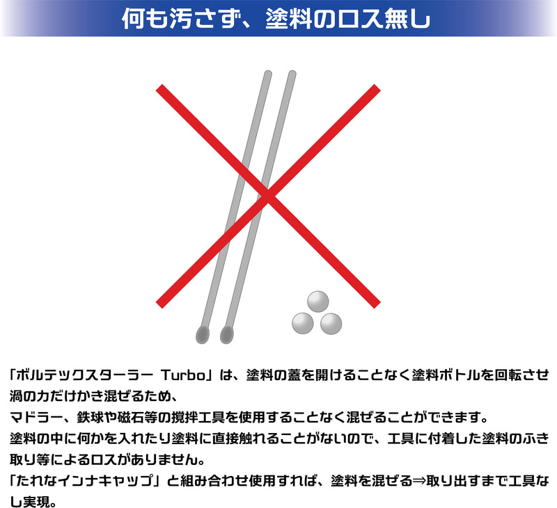 Plamo Improvement Commission (プラモ向上委員会) Vortex Stirrer Turbo (PMKJ020)