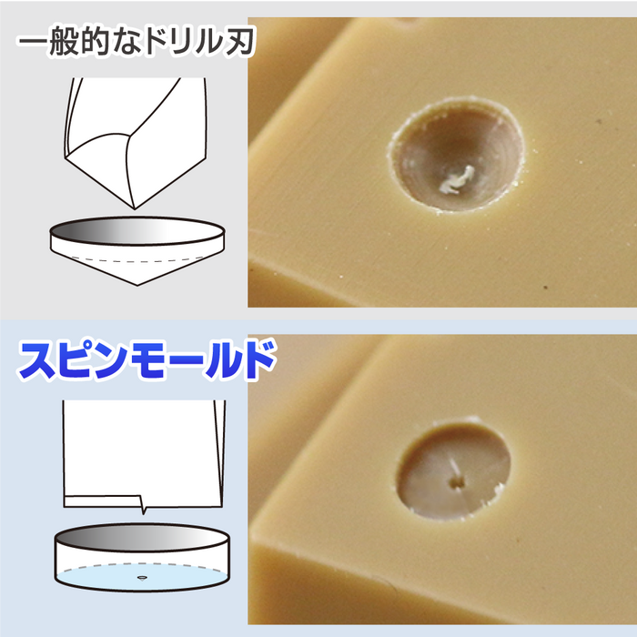 GodHand Spin Mold (GH-CSB-1-3)