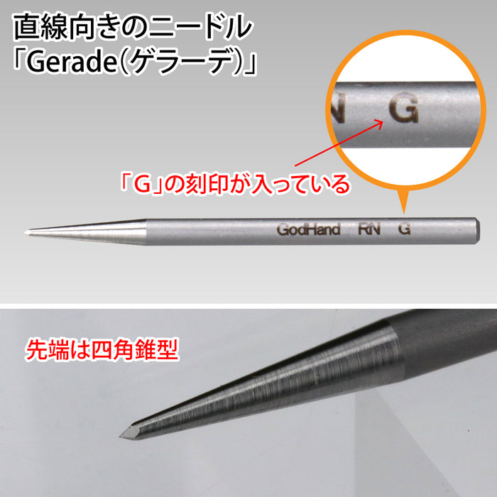 GodHand Riegel Needle (GH-RN-SET)