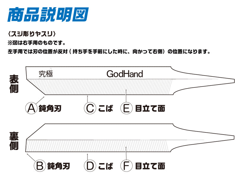GodHand Line Engraving File - Super Small (GH-MTY-SS-R)