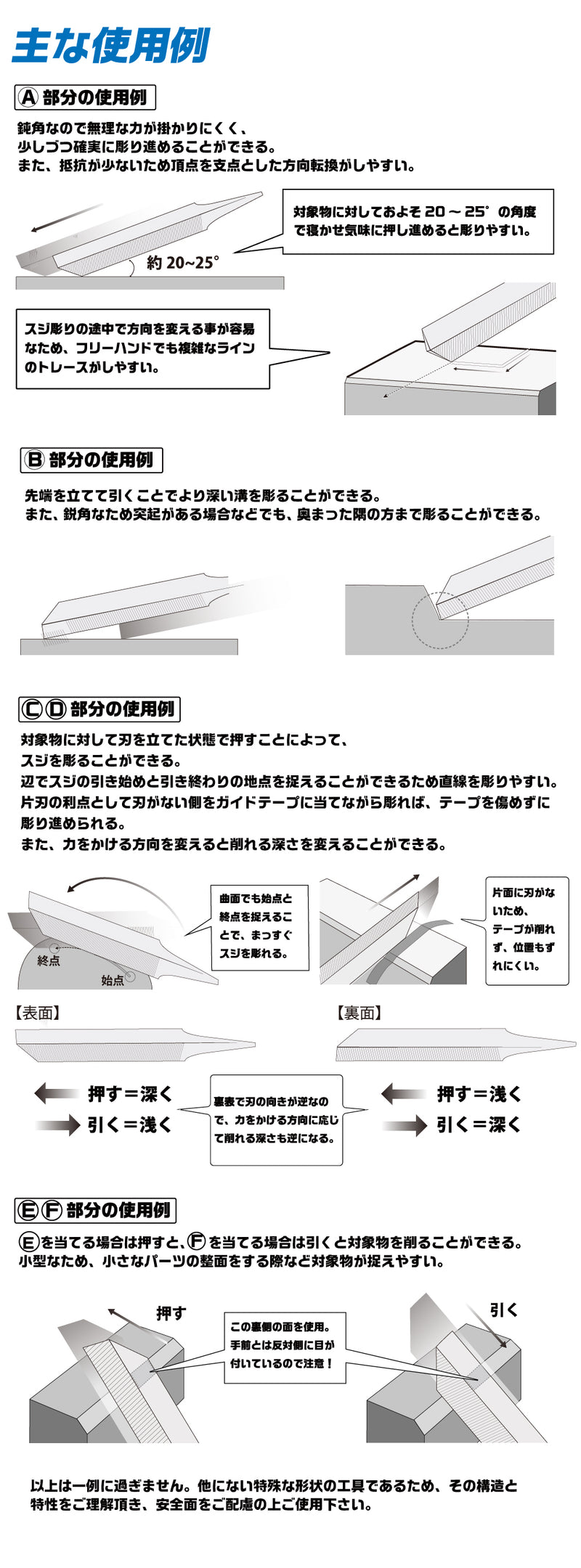 GodHand Line Engraving File - Super Small (GH-MTY-SS-R)