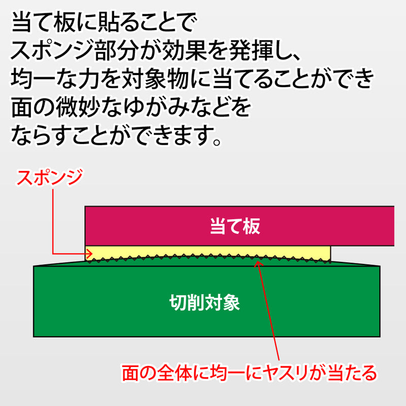 GodHand Kamiyasu Sanding Sponge Sticker #800-2mm (GH-KSC2-P800)