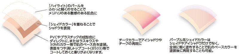 Mr.Hobby LASCIVUS Decor CLC101 - Marshmallow Type Makeup for Figures and Models