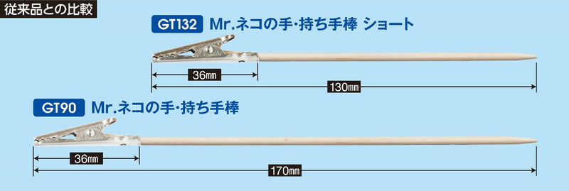 Mr.Almighty Clips [Short] (GT132) - 36pcs