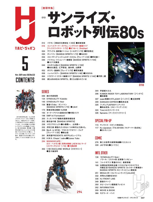 Monthly Magazine Hobby Japan 2024.05