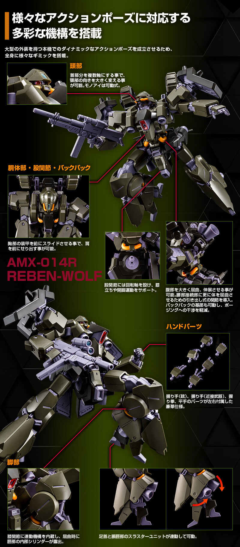 Premium Bandai High Grade (HG) HGUC 1/144 AMX-014R Reben-Wolf [A.O.Z. Re-Boot Version]
