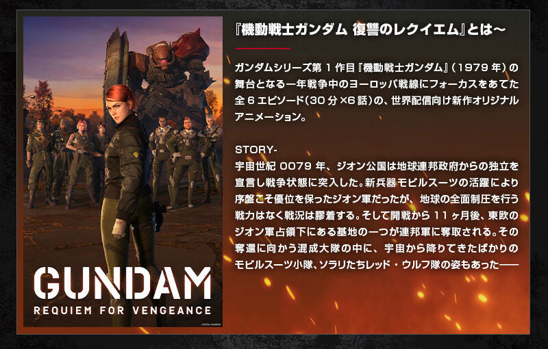 Premium Bandai High Grade (HG) 1/144 MS-06F Zaku II F Type LeSean &  MS-06 Zaku II (Unidentified Type) LeSean [RFV]