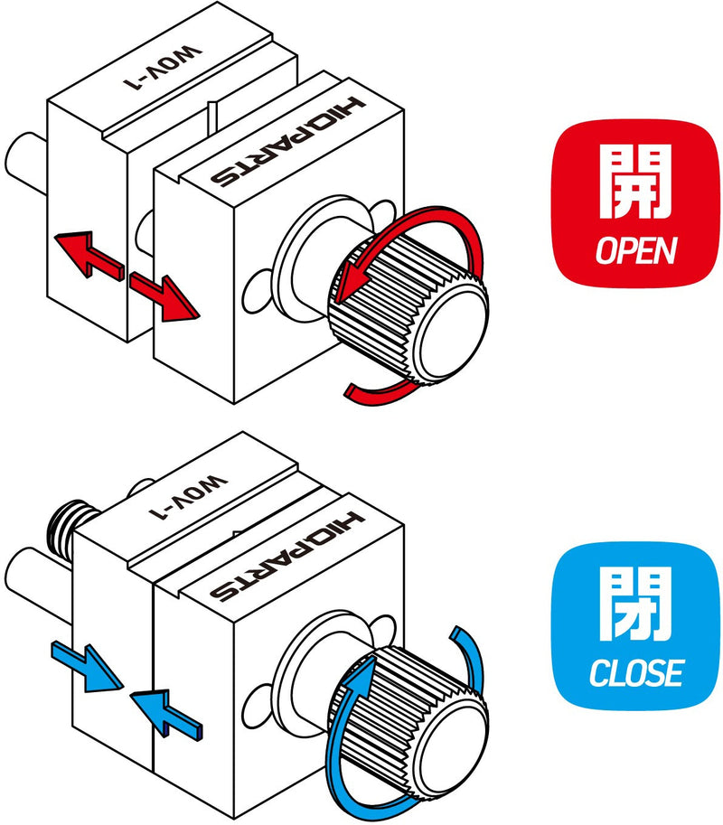 HIQ Parts Wonder Vise (WOV-1)